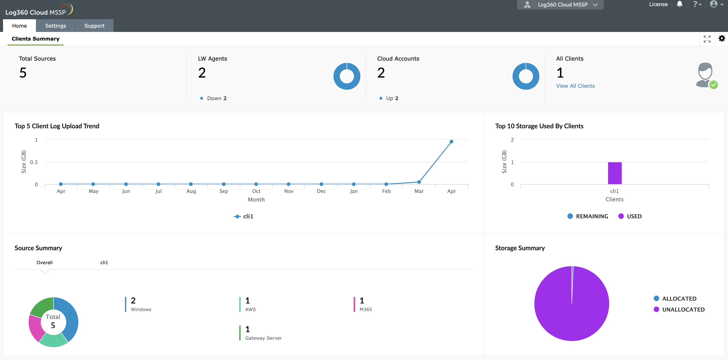 screenshot of ManageEngine Log360 Cloud